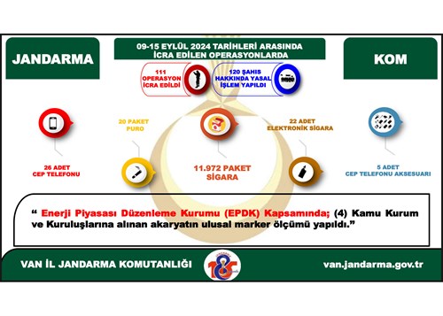 KAÇAKÇILIK SUÇLARIYLA MÜCADELE SUÇU