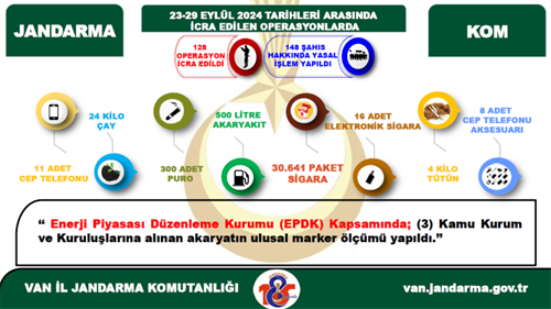 KAÇAKÇILARA JANDARMA'DAN AĞIR DARBE